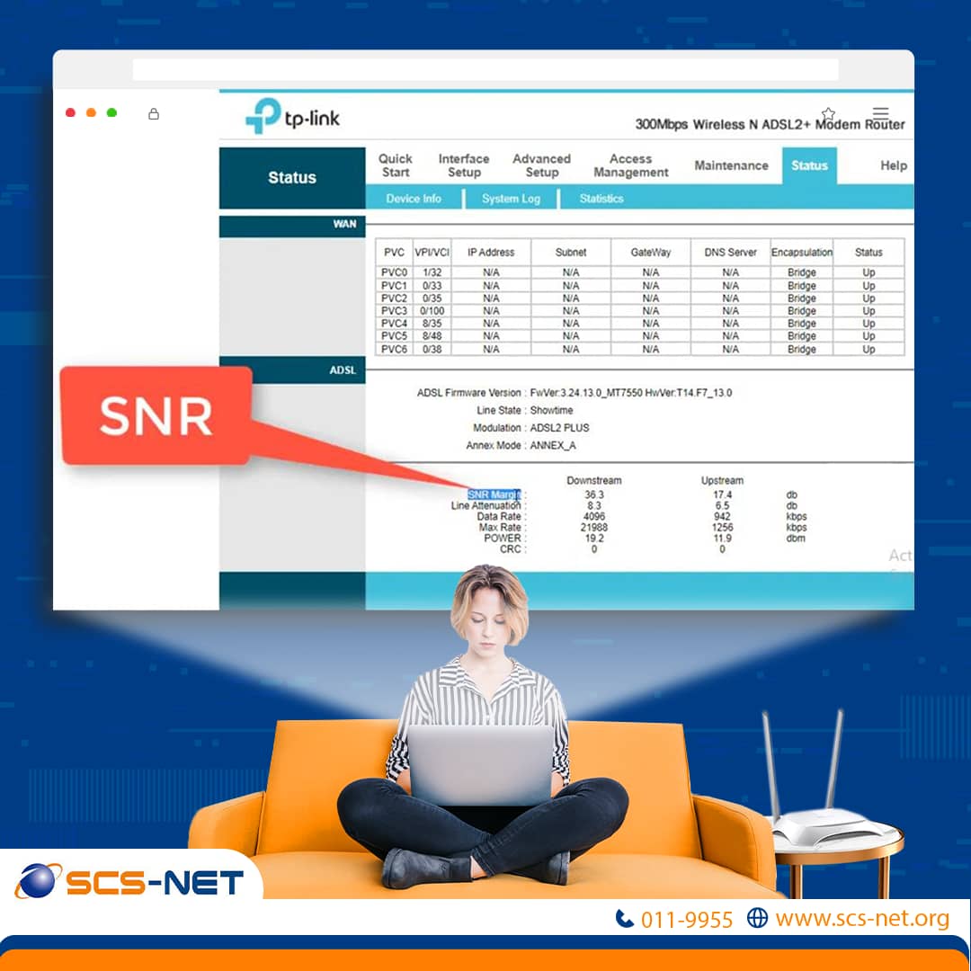 SNR Margin For TP-Link ADSL Router