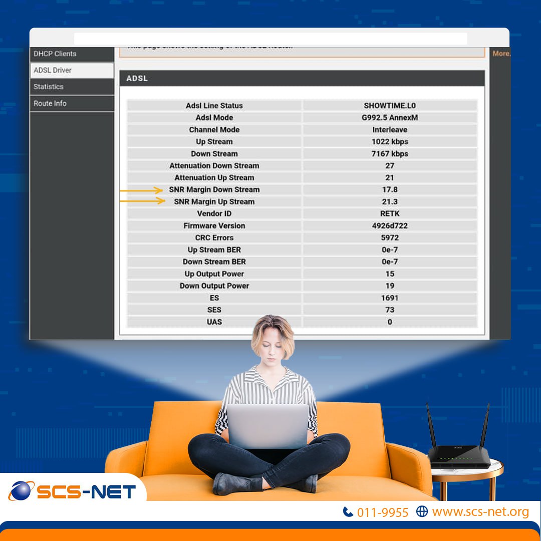 SNR Margin For D-Link ADSL Router